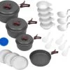 Aluminium Camping Kochgeschirr-Set 22-teilig Mehrfarbig 1 Aluminium Camping Kochgeschirr-Set 22-teilig Mehrfarbig -Normani 107975