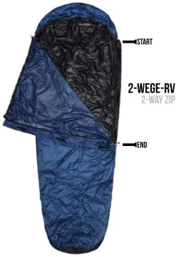 Schlafsack-Regenüberzug „SleeBag“ (RV Rechts) Navy/Schwarz -Normani 114951 1