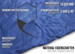 Schlafsack-Regenüberzug „SleeBag“ (RV Rechts) Navy/Schwarz -Normani 114952 1