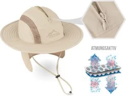 Buschhut „New Zealand“ Khaki 9 Buschhut „New Zealand“ Khaki -Normani 123411