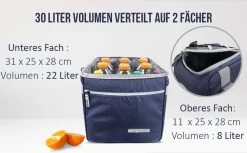Isolierte Kühltasche Mit 2 Fächern „Astana“ 30 L Navy 9 Isolierte Kühltasche Mit 2 Fächern „Astana“ 30 L Navy -Normani 125029