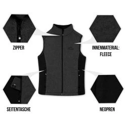 Herren Strick-Fleeceweste „Shamattawa“ Anthrazit -Normani 130126