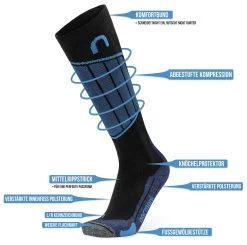 2 Paar Merino Kompressionskniestrümpfe „Darwin“ Blau -Normani 138303