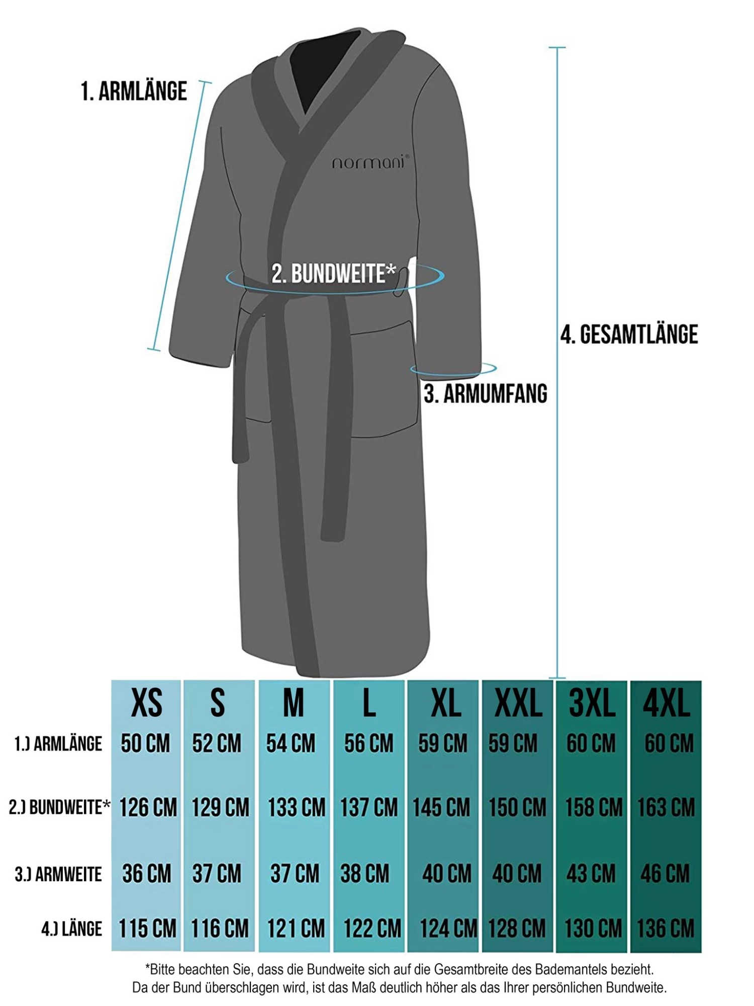 Unisex Baumwoll Bademantel Mit Kapuze „Izmit“ Petrol/Türkis 8 Unisex Baumwoll Bademantel Mit Kapuze „Izmit“ Petrol/Türkis – Bild 6