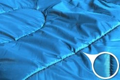 4-in-1 Schlafsack „Antarctica“ (RV Rechts) Blau -Normani 168648 1