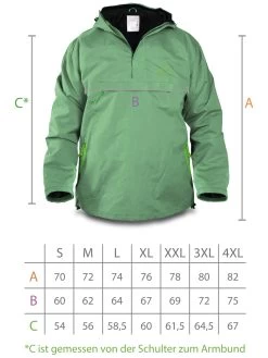 Herren Windbreaker „Myrsky“ Grün/Hellgrün -Normani 170528