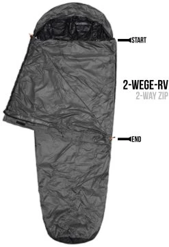 Schlafsack-Regenüberzug „SleeBag“ (RV Rechts) Grau 10 Schlafsack-Regenüberzug „SleeBag“ (RV Rechts) Grau -Normani 177889