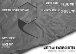 Schlafsack-Regenüberzug „SleeBag“ (RV Rechts) Grau 11 Schlafsack-Regenüberzug „SleeBag“ (RV Rechts) Grau -Normani 177890