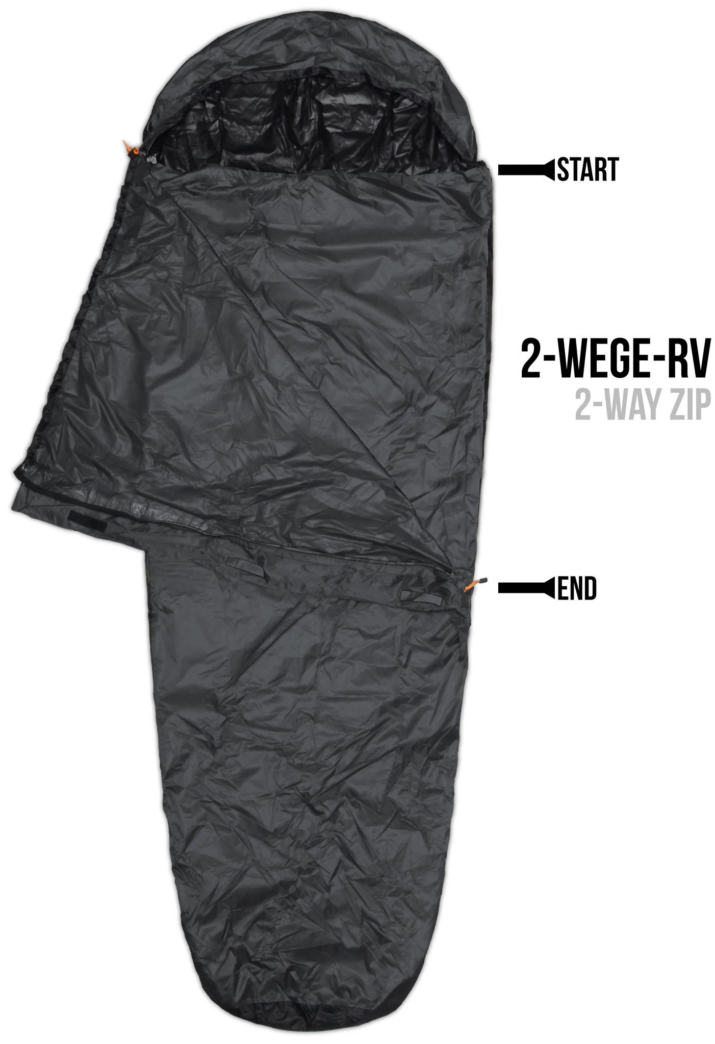 Schlafsack-Regenüberzug „SleeBag“ (RV Links) Anthrazit 5 Schlafsack-Regenüberzug „SleeBag“ (RV Links) Anthrazit – Bild 3