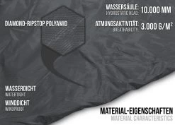 Schlafsack-Regenüberzug „SleeBag“ (RV Rechts) Anthrazit -Normani 177896 1