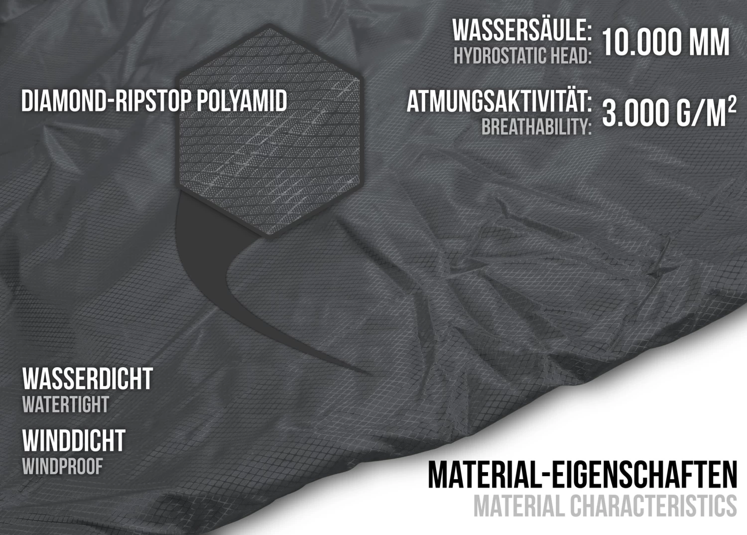 Schlafsack-Regenüberzug „SleeBag“ (RV Links) Anthrazit 6 Schlafsack-Regenüberzug „SleeBag“ (RV Links) Anthrazit – Bild 4